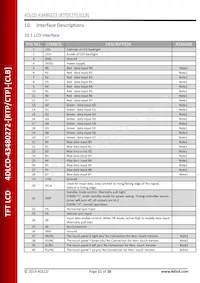 4DLCD-43480272-CTP-CLB Datasheet Page 11