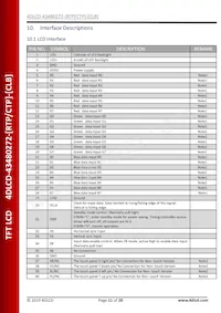 4DLCD-43480272-CTP-CLB Datasheet Pagina 11