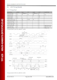 4DLCD-43480272-CTP-CLB Datasheet Page 13