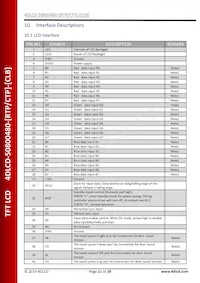 4DLCD-50800480-CTP Datenblatt Seite 11
