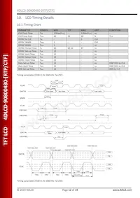 4DLCD-90800480-CTP Datasheet Page 12