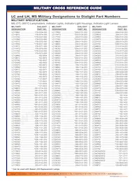 50760221437600F Datasheet Cover