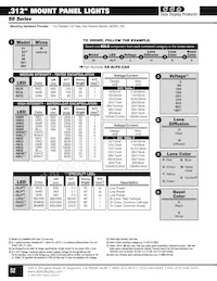 561W-NWG120-CW9 Datasheet Copertura