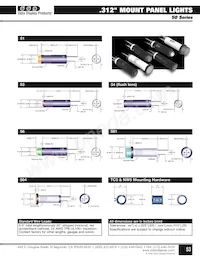 561W-NWG120-CW9 Datasheet Pagina 2