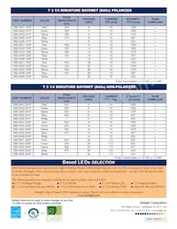 5862406220F Datasheet Page 2