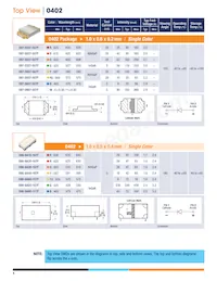 593292727013F Datasheet Pagina 4