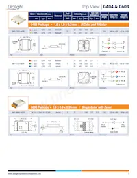 593292727013F Datasheet Pagina 5