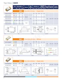 593292727013F Datasheet Page 8