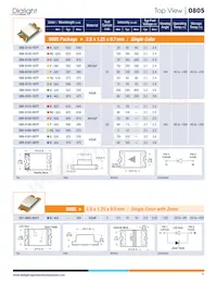 593292727013F Datasheet Page 11