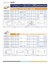 593292727013F Datasheet Pagina 12