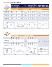 593292727013F Datenblatt Seite 16