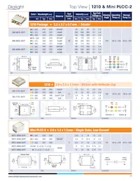 593292727013F Datenblatt Seite 17