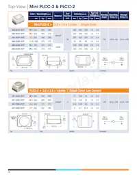 593292727013F Datenblatt Seite 18