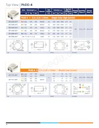 593292727013F Datasheet Pagina 20