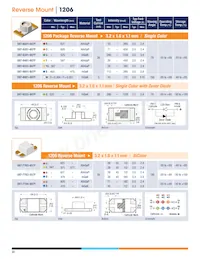 593292727013F Datenblatt Seite 22