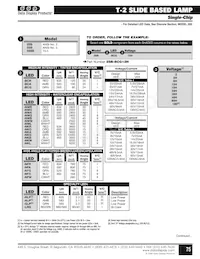 5SB-RLP120 Datasheet Copertura