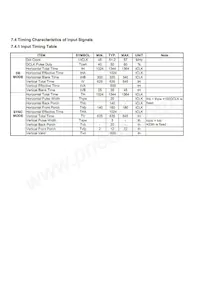 7INCH_HDMI_LCD-PK Datasheet Page 7