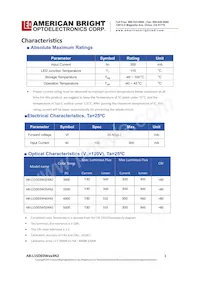 AB-L15D03W504N2 Datenblatt Seite 3