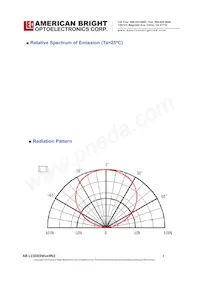 AB-L15D03W504N2 Datenblatt Seite 4