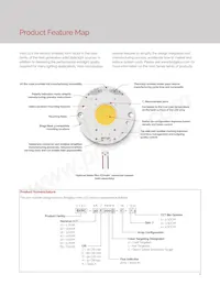 BXRC-30H2000-C-72 Datasheet Pagina 4