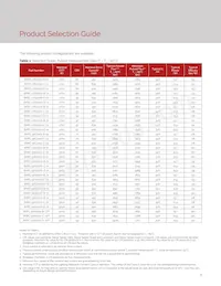 BXRC-30H2000-C-72 Datasheet Pagina 5