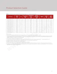 BXRC-30H2000-C-72 Datasheet Pagina 7