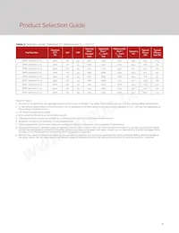 BXRC-30H2000-C-72 Datasheet Page 8