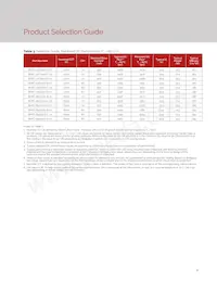 BXRC-30H2000-C-72 Datasheet Page 11