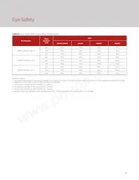 BXRC-30H2000-C-72 Datasheet Pagina 22