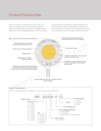 BXRC-30H4000-C-72 Datenblatt Seite 4