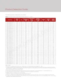 BXRC-30H4000-C-72 Datasheet Pagina 5