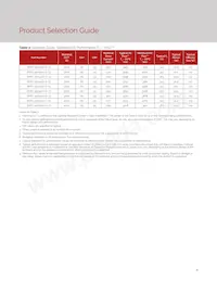 BXRC-30H4000-C-72 Datenblatt Seite 8