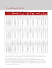 BXRC-30H4000-C-72 Datasheet Page 9