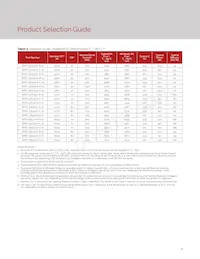 BXRC-30H4000-C-72 Datenblatt Seite 11