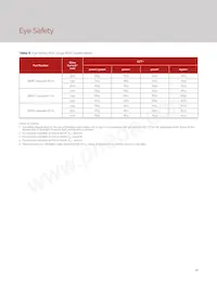 BXRC-30H4000-C-72 Datasheet Pagina 23