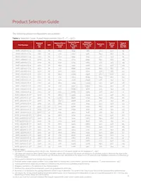 BXRC-56G10K1-C-74 Datasheet Pagina 5