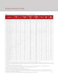 BXRC-56G10K1-C-74 Datasheet Pagina 6