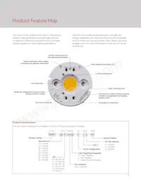 BXRC-65E1001-C-73-SE Datasheet Pagina 4