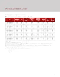 BXRE-40G0800-E-72 Datasheet Pagina 5