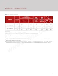 BXRE-40G0800-E-72 Datasheet Pagina 9