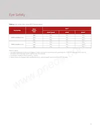 BXRE-40G0800-E-72 Datasheet Pagina 10