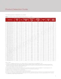 BXRE-65E1001-C-73 Datasheet Pagina 5