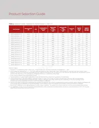 BXRE-65E1001-C-73 Datenblatt Seite 9