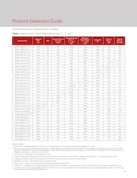 BXRE-65E2001-C-73 Datasheet Pagina 5