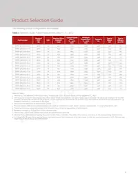 BXRE-65E2001-C-73 Datasheet Pagina 6