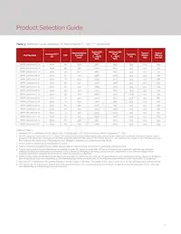 BXRE-65E2001-C-73 Datasheet Pagina 9