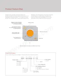 BXRH-35A3001-D-73 Datasheet Pagina 4