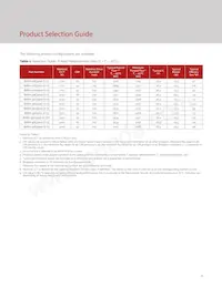 BXRH-35A3001-D-73 Datenblatt Seite 5