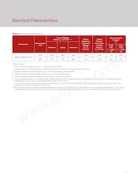 BXRH-35A3001-D-73 Datenblatt Seite 9