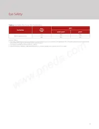 BXRH-35A3001-D-73 Datasheet Pagina 10